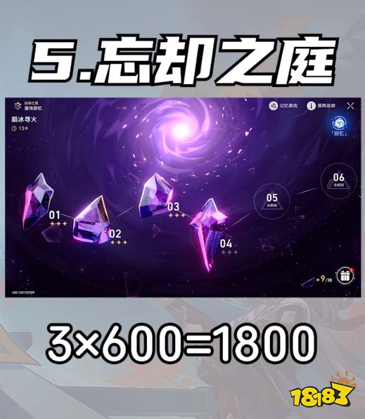 崩壞星穹鐵道1.5有多少星瓊總匯 星鐵1.5星瓊數量統計