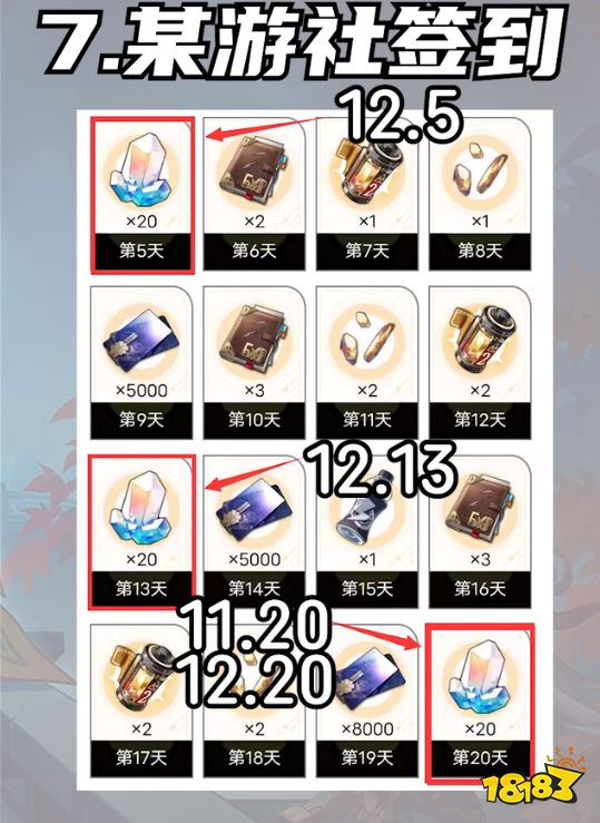 崩壞星穹鐵道1.5有多少星瓊總匯 星鐵1.5星瓊數量統計