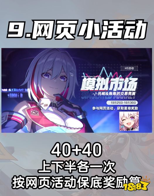 崩壞星穹鐵道1.5有多少星瓊總匯 星鐵1.5星瓊數量統計