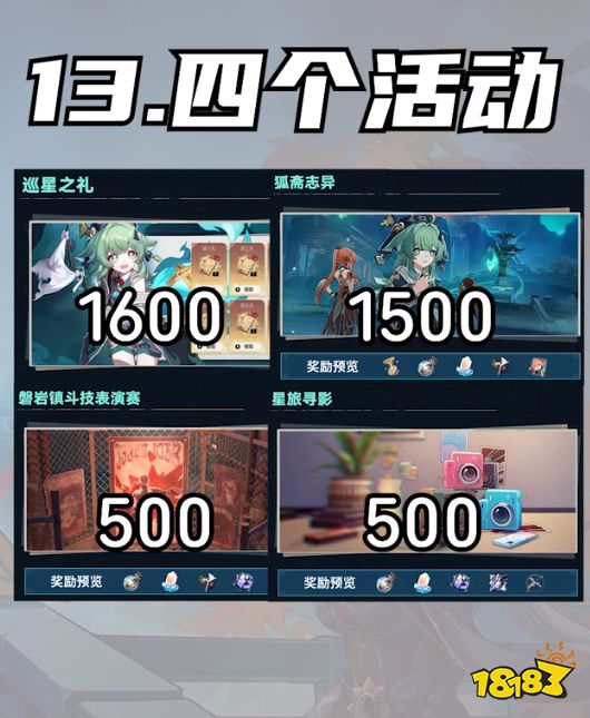 崩壞星穹鐵道1.5有多少星瓊總匯 星鐵1.5星瓊數量統計