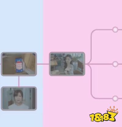 完蛋我被美女包围了6怎么解锁 6成就达成攻略