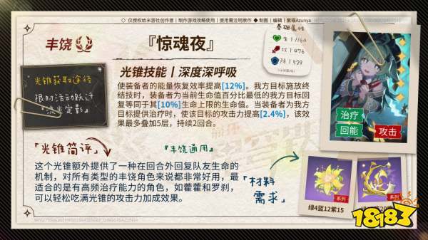 崩坏星穹铁道藿藿专武解析 崩铁惊魂夜光锥抽取建议