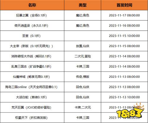 [11.13-11.19]一周新游预告：多款新游抢先试玩，赢取试玩专属豪礼！