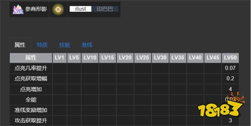 白荆回廊烙痕是什么 白荆回廊烙痕有什么用