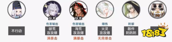 阴阳师花境试炼中配爬塔阵容搭配 红狐之邀7s爬塔阵容推荐