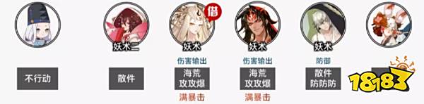 阴阳师三尾狐低中高爬塔阵容大全 红狐之邀收花境试炼爬塔阵容攻略