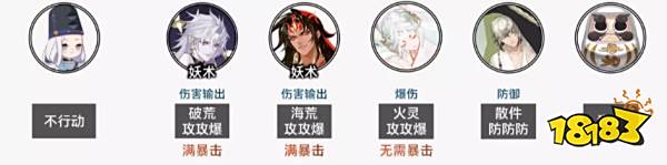 阴阳师三尾狐低中高爬塔阵容大全 红狐之邀收花境试炼爬塔阵容攻略