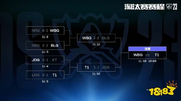 lols13决赛时间什么时候 s13决赛时间11月19日下午四点