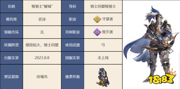 铃兰之剑哪个史诗角色厉害 铃兰之剑史诗角色选择推荐