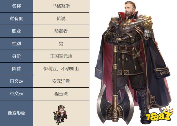 铃兰之剑马格努斯技能怎么加点 铃兰之剑马格努斯技能加点推荐