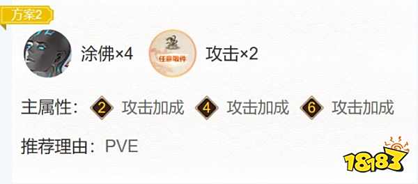 阴阳师流光追月神御魂搭配