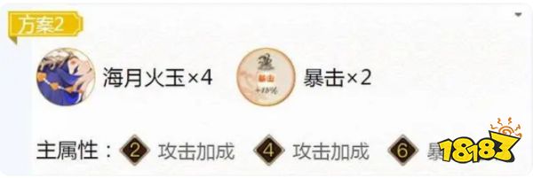 阴阳师因幡辉夜姬御魂搭配