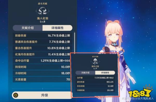 原神芙宁娜最佳治疗怎么选 原神芙宁娜最佳治疗推荐