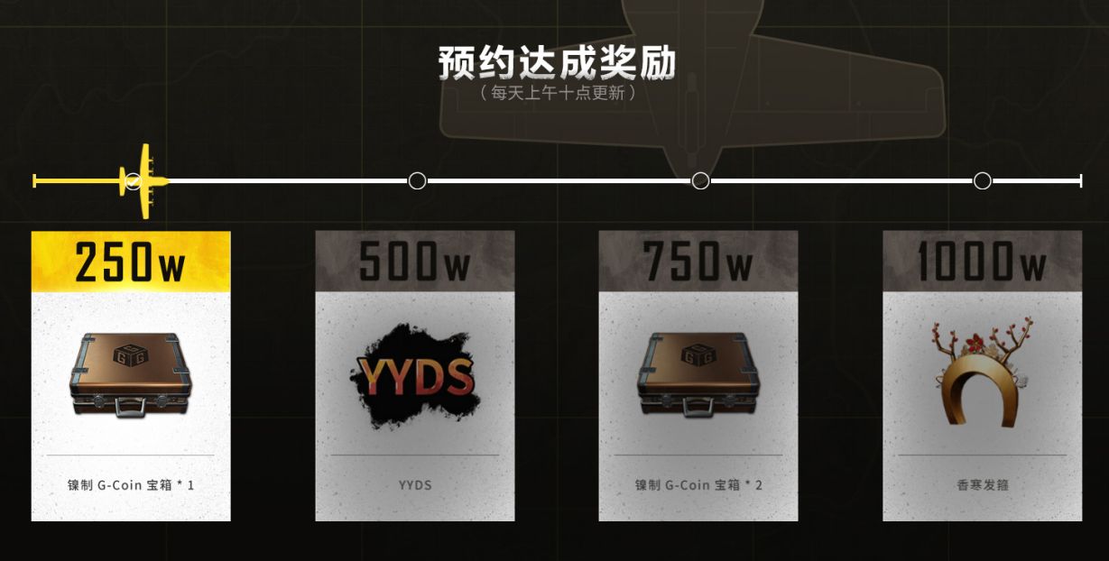 PUBG荣都预约活动正式开启,立享丰厚奖励!全新地图引爆游戏热潮