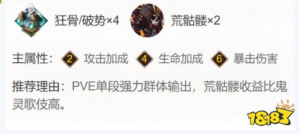 阴阳师八岐大蛇PVE御魂搭配