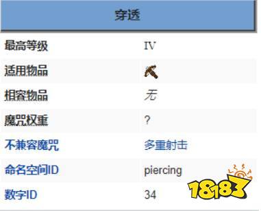 我的世界穿刺附魔书有什么用