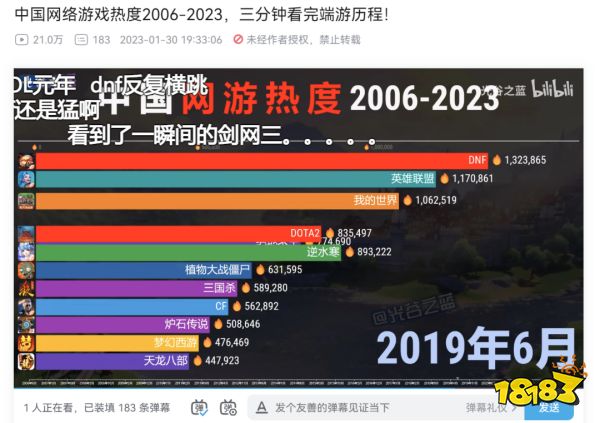 畅销15年，模仿者无数：当一款游戏无法被代替