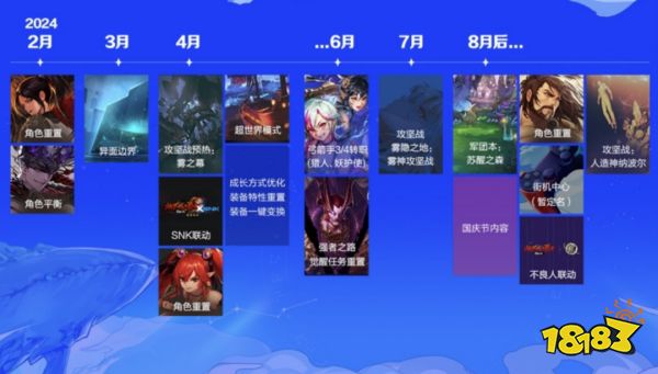 畅销15年,模仿者无数:当一款游戏无法被代替