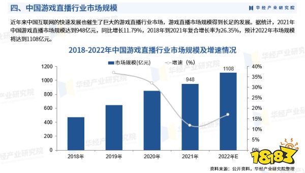 抖音发力游戏直播,又迎“棋圣”柯洁准备下盘大棋?