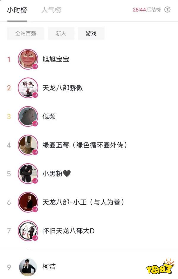 抖音发力游戏直播,又迎“棋圣”柯洁准备下盘大棋?