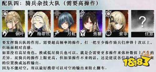 雾镜序列新手阵容推荐 雾镜序列新手用什么阵容