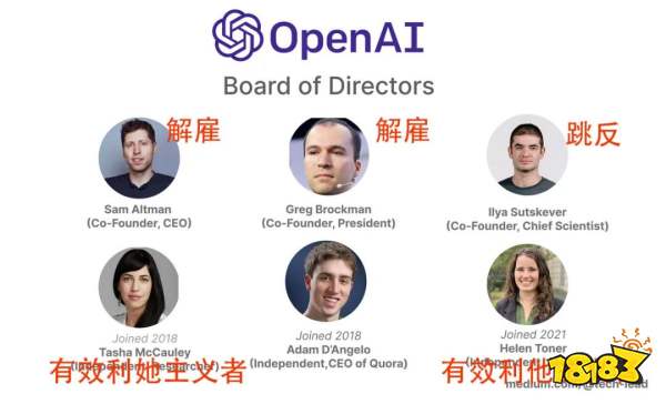 OpenAI的千亿宫斗大戏背后,是《凉宫春日》和《哈利•波特》