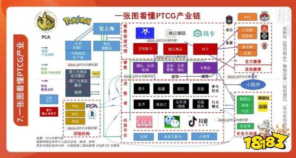 他们离开腾讯、网易去做游戏,仅用1小时冲上畅销榜