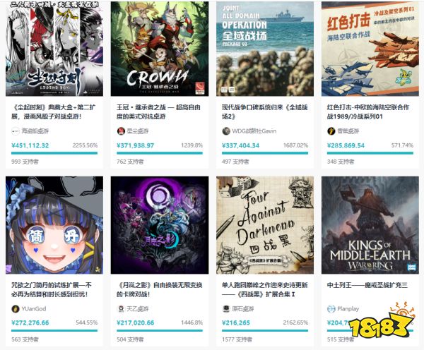 他们离开腾讯、网易去做游戏,仅用1小时冲上畅销榜
