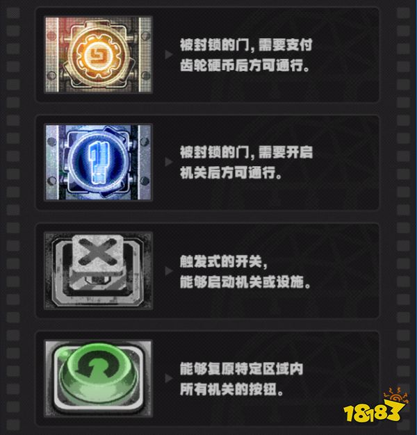 绝区零空洞探索有什么好玩的 空洞探索常见棋盘格介绍