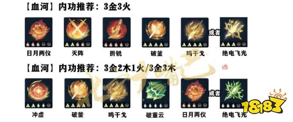 逆水寒手游血河PVE最新搭配攻略 1.2.1血河pve鏡天閣裝備推薦