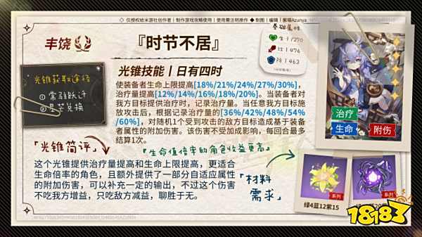 崩坏星穹铁道藿藿培养指南 藿藿的光锥该怎么选择