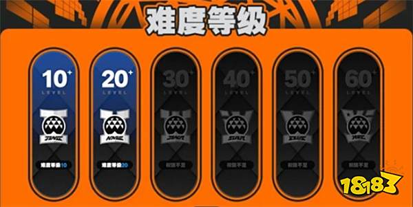 绝区零VR试炼篇盘点 绝区零VR试炼要怎么玩