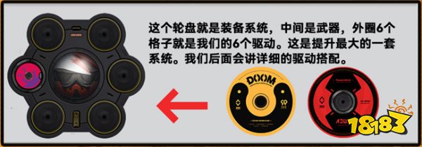 绝区零装备系统驱动盘是什么 怎么获取驱动盘?