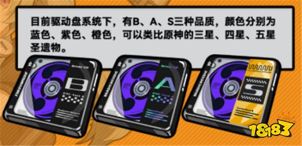 绝区零装备系统驱动盘是什么 怎么获取驱动盘?