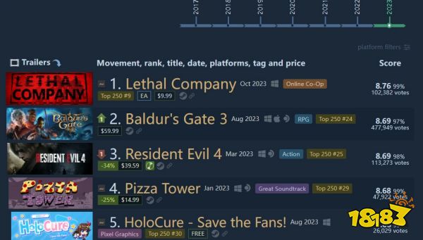 魔兽世界怀旧服账号注册教程 魔兽世界怀旧服账号获取方法