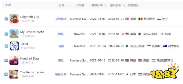朝夕光年崩塌前的25款自研