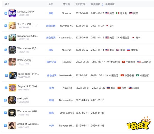 朝夕光年崩塌前的25款自研