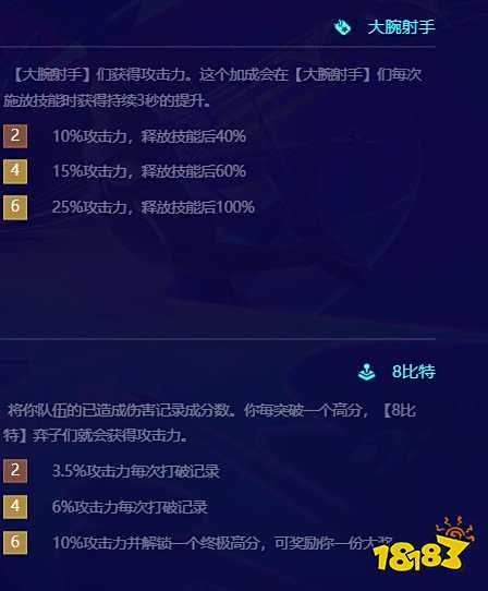 金铲铲之战S10库奇怎么样 金铲铲S10一费库奇介绍