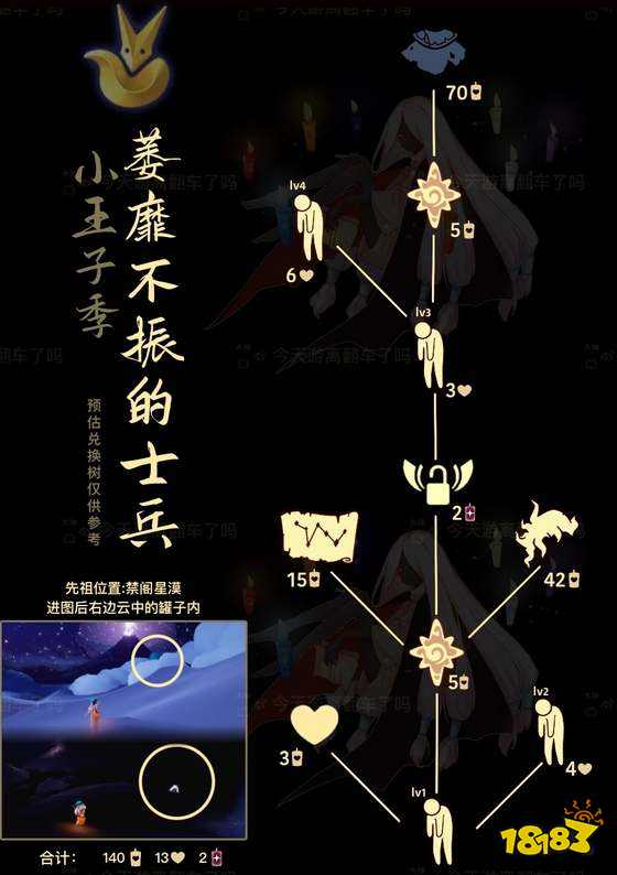 光遇11月30日复刻先祖位置在哪 11月30日复刻先祖攻略