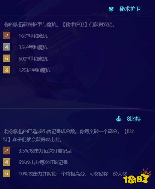 金铲铲之战S10盖伦怎么样 金铲铲S10二费盖伦介绍