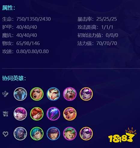 金铲铲之战S10永恩怎么样 S10三费永恩详细介绍