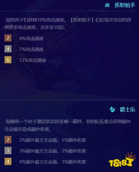 金铲铲之战S10卢锡安技能是什么 金铲铲S10卢锡安详细介绍