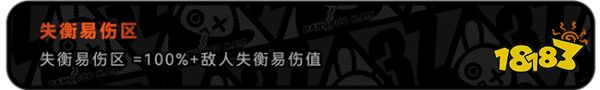绝区零伤害值要怎么看？绝区零伤害乘区分析