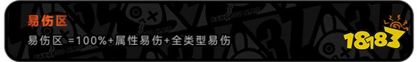 绝区零伤害值要怎么看？绝区零伤害乘区分析