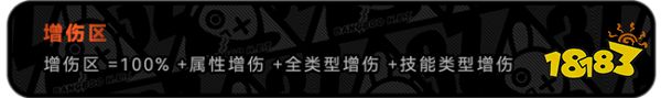 绝区零伤害值要怎么看？绝区零伤害乘区分析