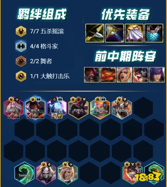 云顶之弈s10赛季有哪些强势阵容 《云顶之弈》s10最强阵容搭配推荐