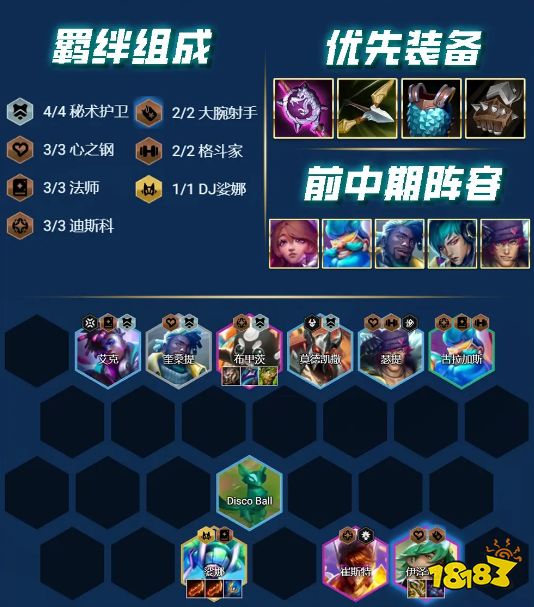 云顶之弈s10赛季有哪些强势阵容 《云顶之弈》s10最强阵容搭配推荐