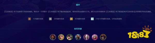 金铲铲之战S10纳尔阵容推荐 金铲铲S10纳尔阵容怎么搭