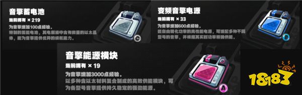 绝区零养成材料都有什么？代理人养成材料详情介绍