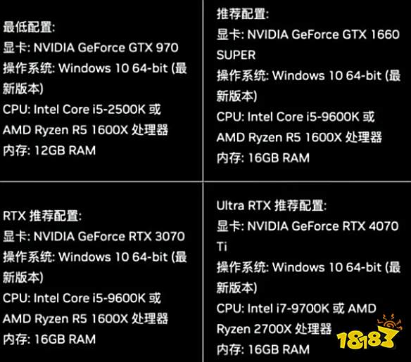 TheFinals进不去怎么办 最终决战进不去打不开游戏解决方法